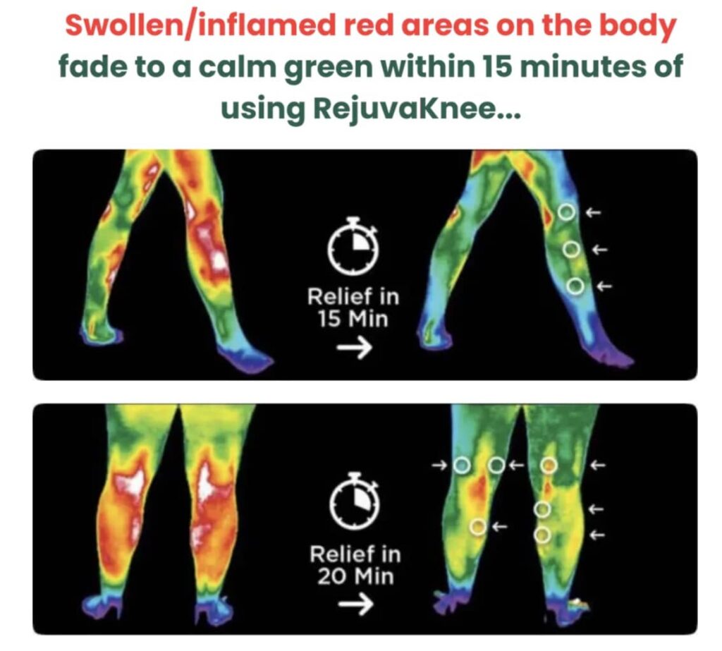 Alevez Easeflex Knee Massager Clinical Research