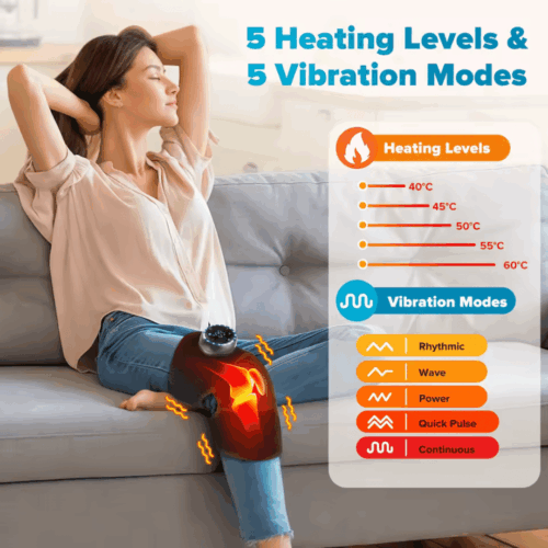 Alevez Easeflex Knee Massager (official Retailer) 2025